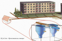 Пречиствателни станции за битови отпадни води<br />http://hg-sons.com/video/video/177.html